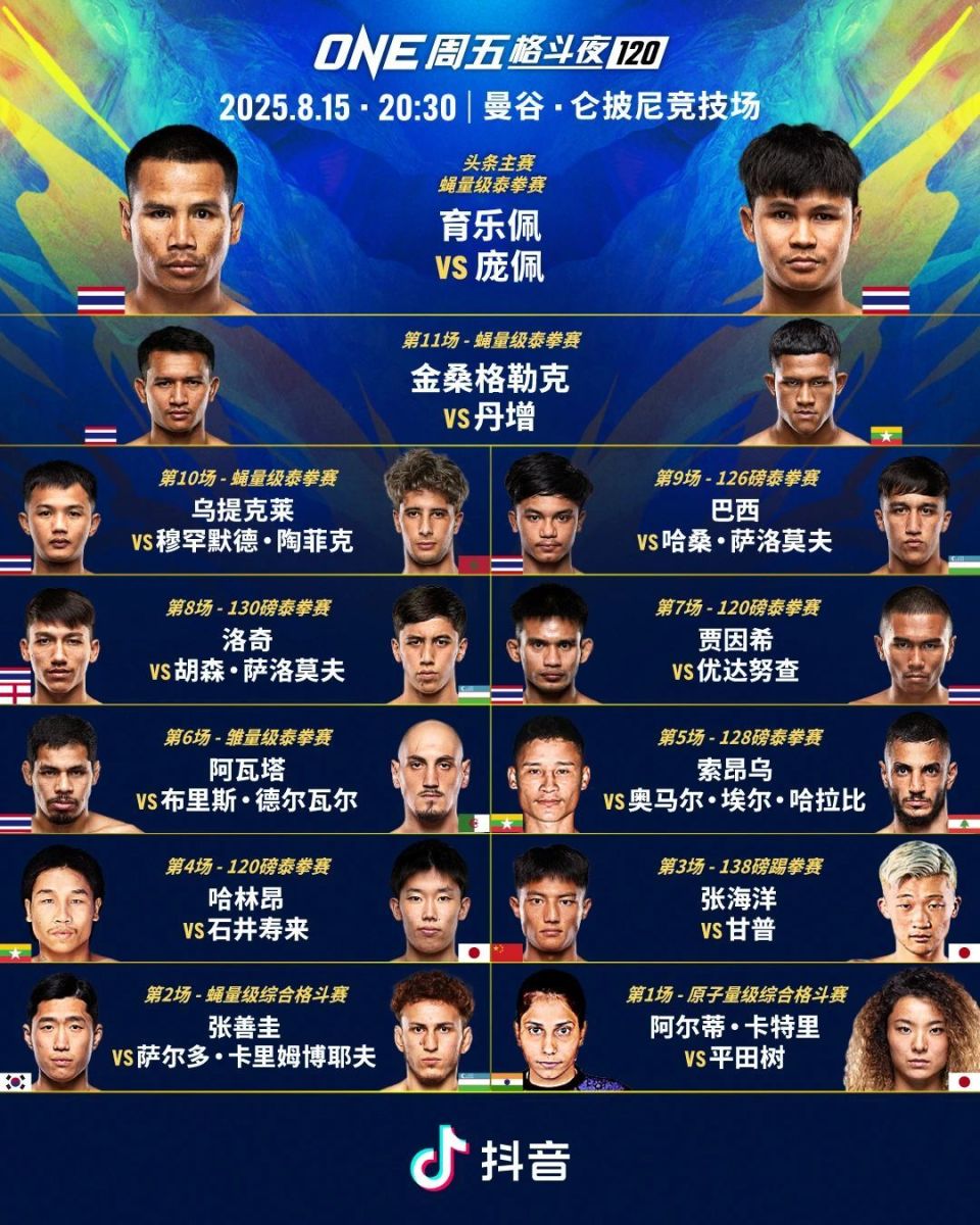系列赛, 阳所言