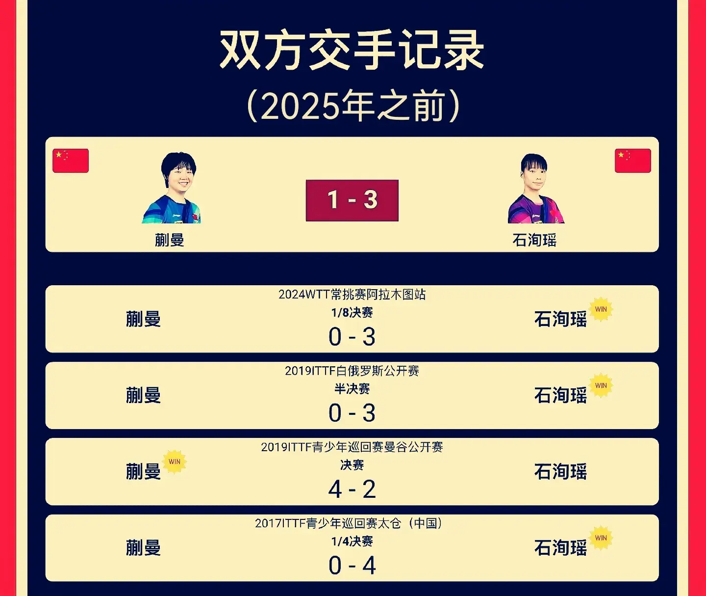 img, 江苏省队