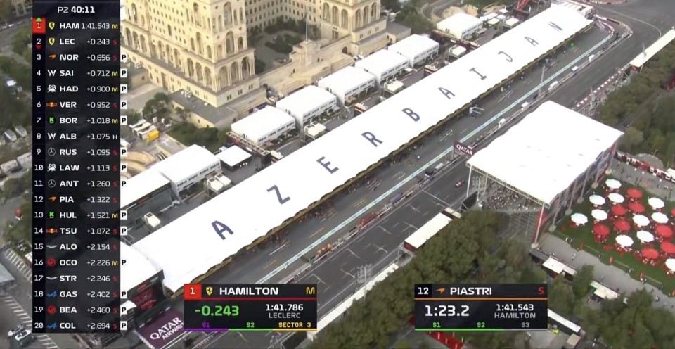 勒克莱尔, 出有效成绩, src