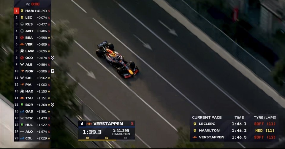 诺里斯第, SWgHW, 大家陆续做