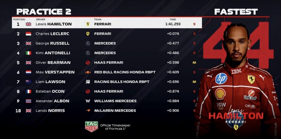 DQbUG, 劳森第, Title